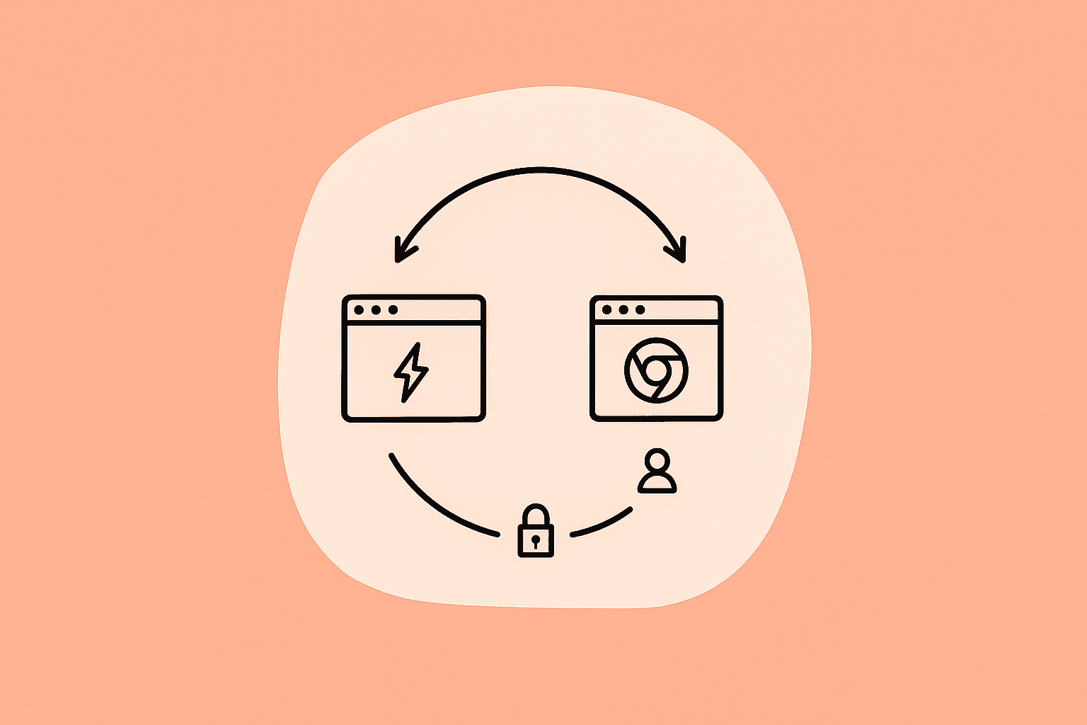 Managing User Sessions Across A NextJS App And Chrome Extension | RipeSeed