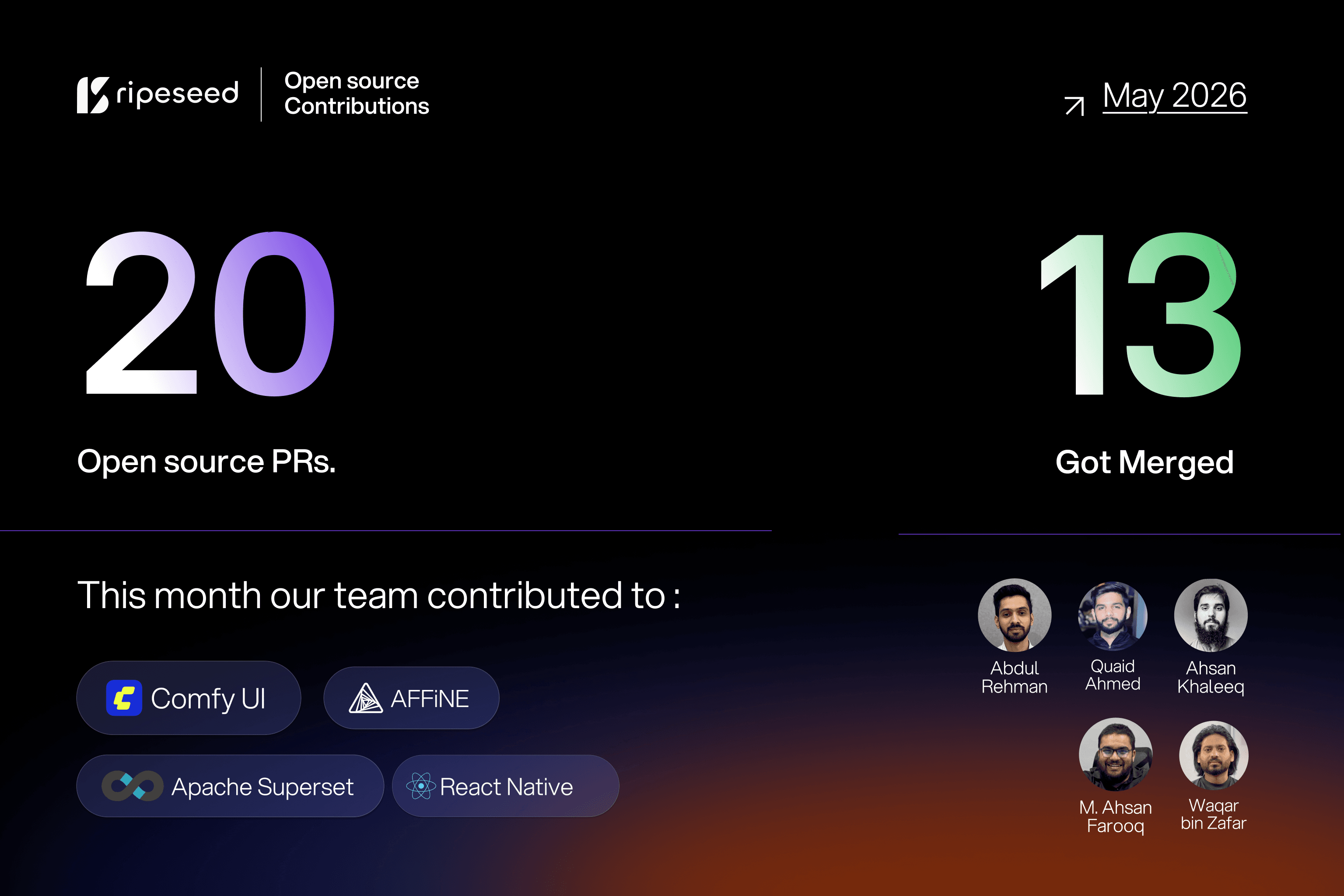 May 2026 Update: Open Source, Operational Intelligence & Our First Community Event