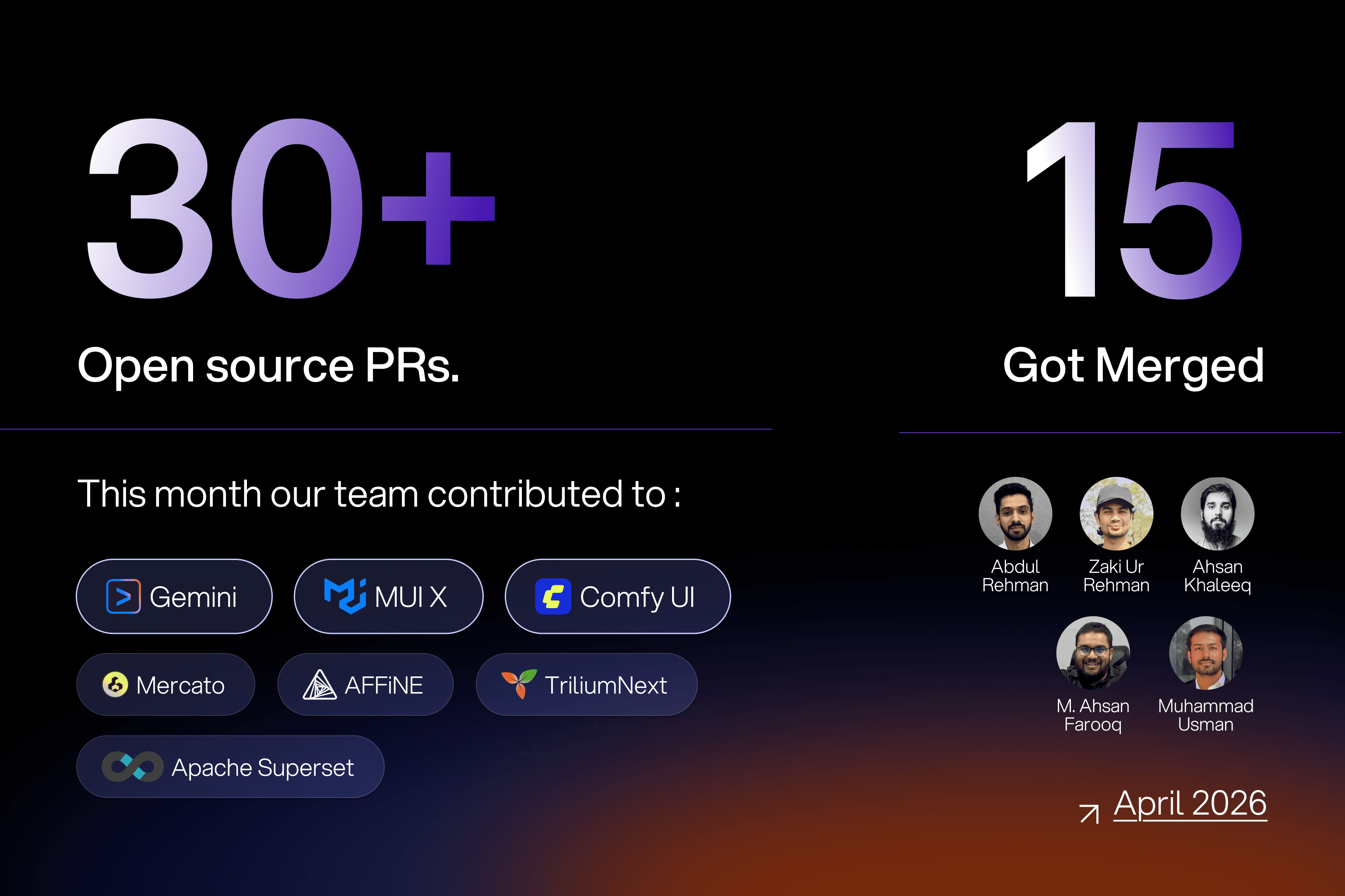 April 2026 Update: Biggest month for Open Source, onboarding more customers & getting existing ones to the finish line